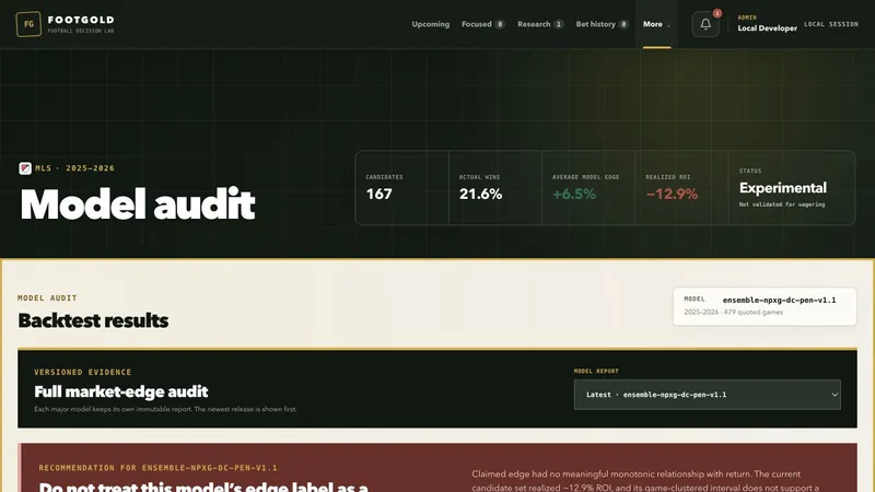 Footgold model audit showing candidate performance, realized return, model comparison controls, experimental status, and a cautionary recommendation.