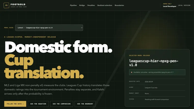 Footgold model guide explaining domestic form, cross-league translation, penalty modeling, and market-independent release gates.