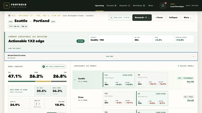 Expanded Seattle versus Portland analysis comparing football probabilities with executable YES and NO market prices, fees, edges, and expected returns.